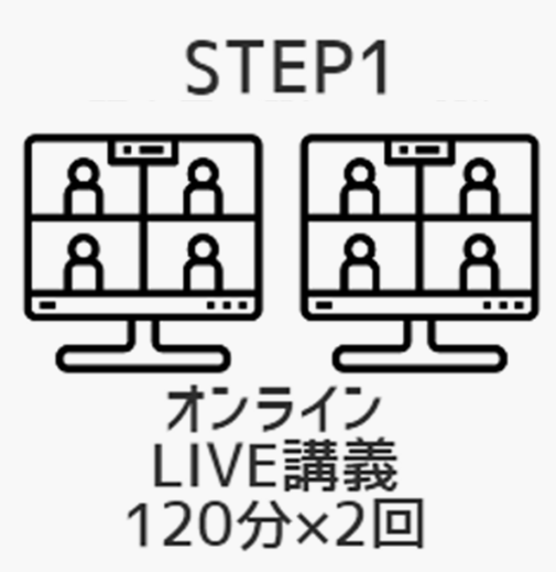 step1　Live講義