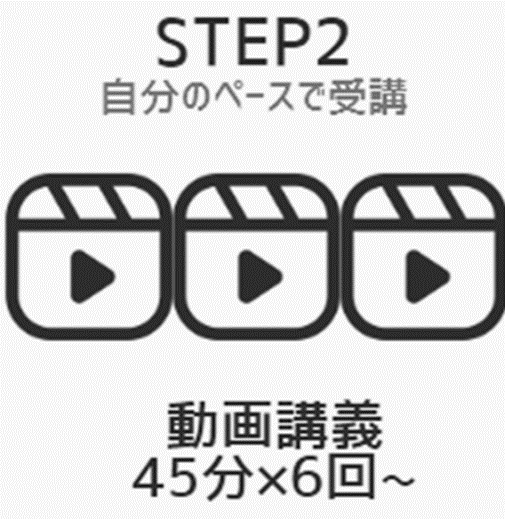 Step2 動画講義